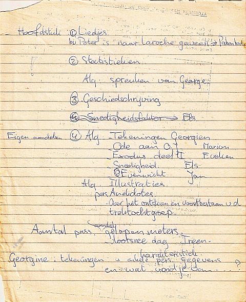 jubileumboek opzet